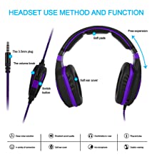 Anivia AH28 3.5mm Wired Gaming Headset